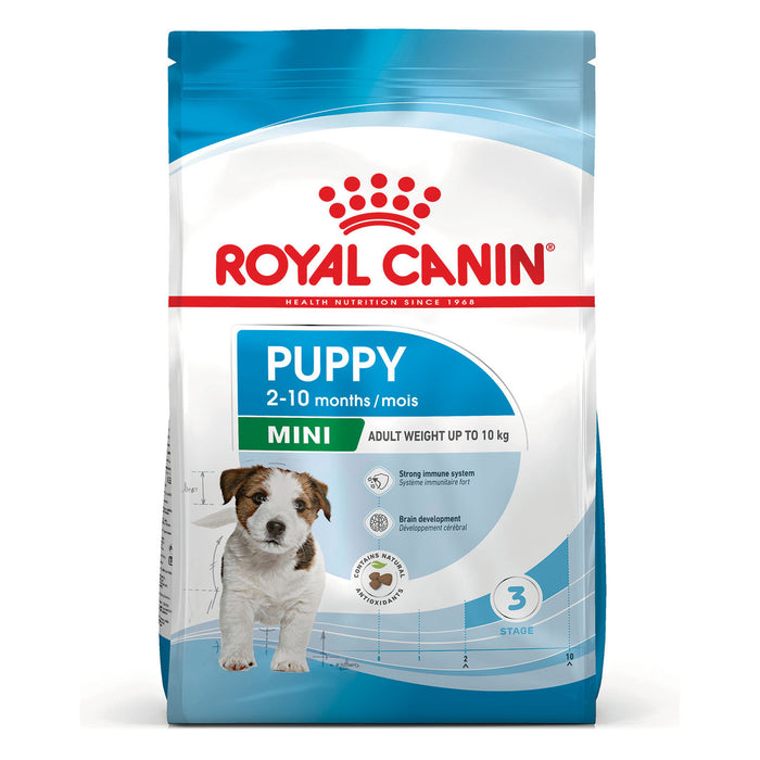 Royal Canin Mini Puppy Dry Dog Food [Sz:4kg]