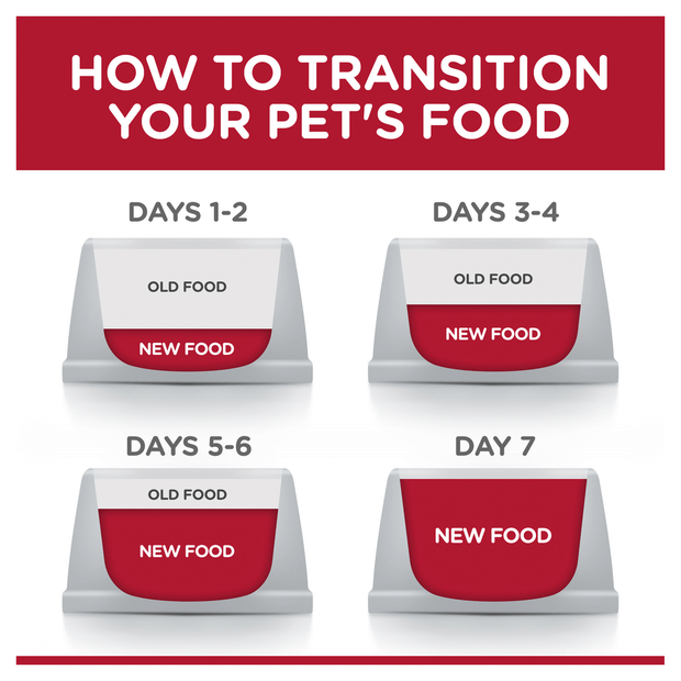 Hills Science Diet Adult Chicken Cat Food Pouches